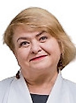 Белюшина Ольга Георгиевна