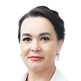 Муллабаева Зимфира Шамилевна