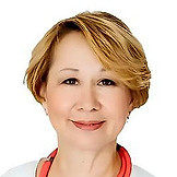 Абдуллина Гузель Зуфаровна